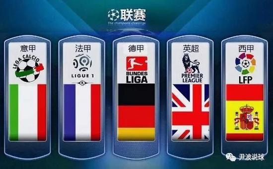 心态与自信